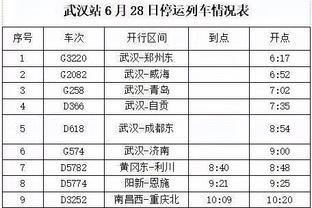 卢：大部分时间里我们打得不错 我们在防守端本可以做得更好